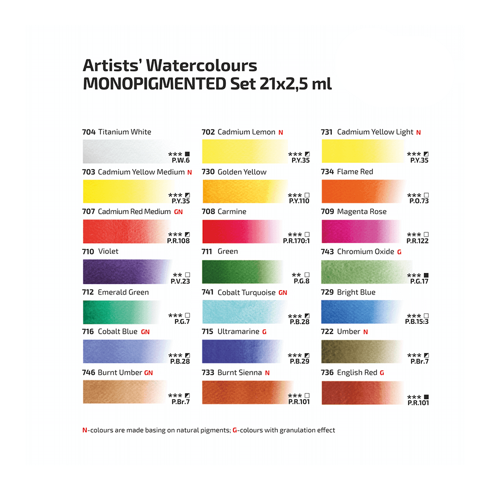 Rosa : Watercolor Paint : Full Pans : monopigmented Set of 12 : Indigo Metal Case