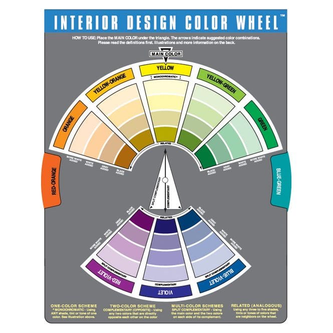 The Color Wheel Company The Color Wheel Company Interior Design Colour Wheel 